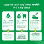 TropiClean Fresh Breath Oral Care Kit for Dogs - Image 4