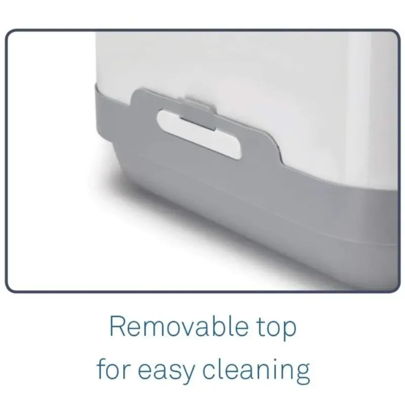 perfume dog - Professional Guide and Review