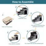 feeders - Professional Guide and Review