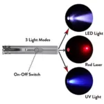 Interactive Cat Laser Pointer - Image 8